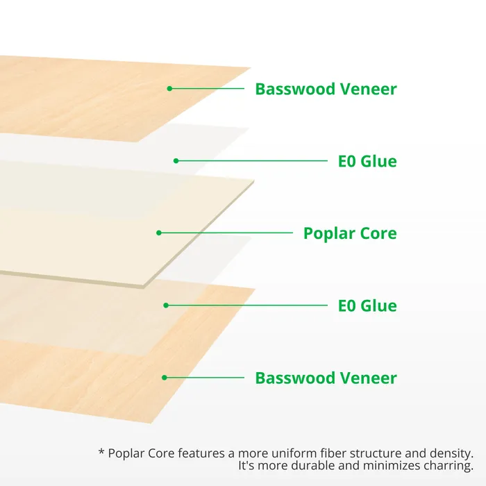 3mm Basswood Plywood (6pcs) - YA001 - Image 5