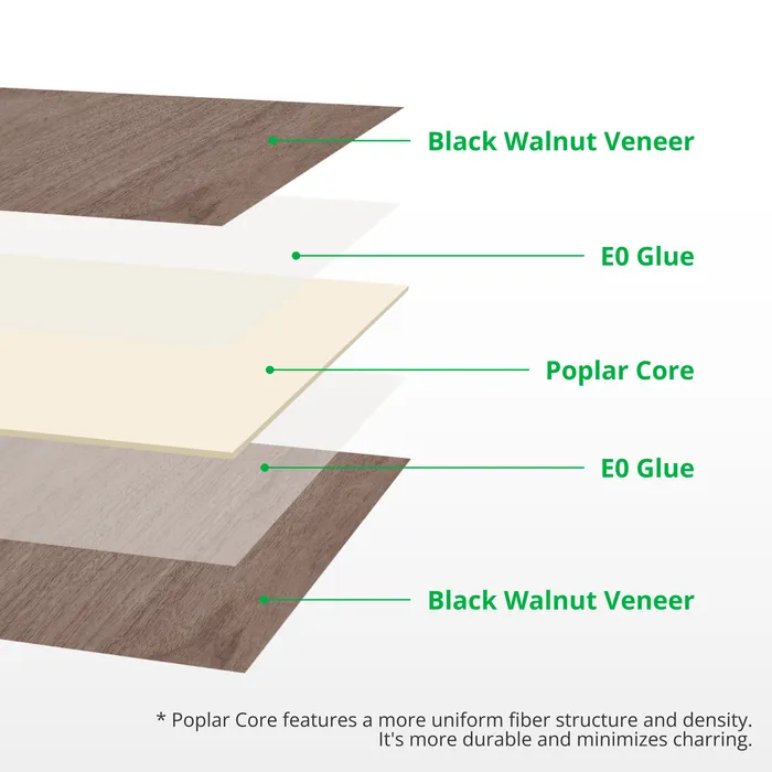 3mm Black Walnut Plywood (6pcs) - YA003 - Image 4