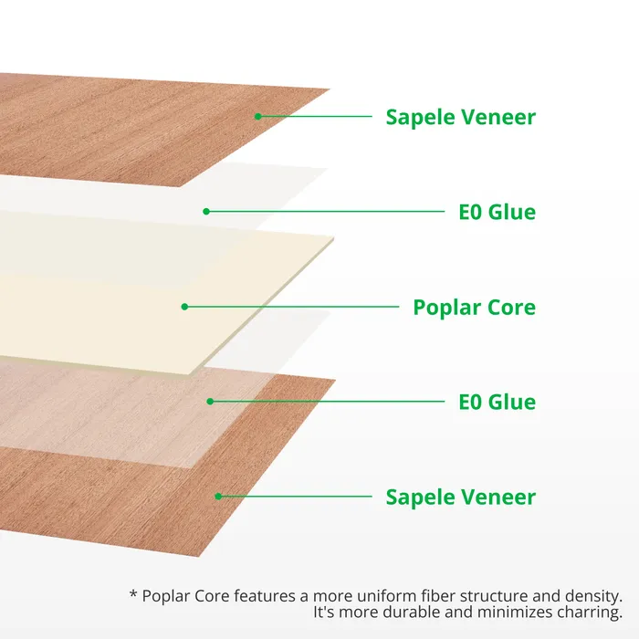 3mm Sapele Plywood (6pcs) - YA004 - Image 4