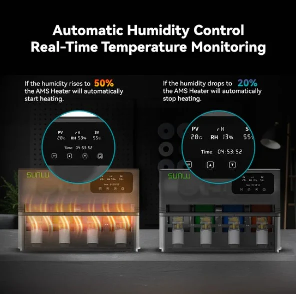 SUNLU AMS Heater - Image 4